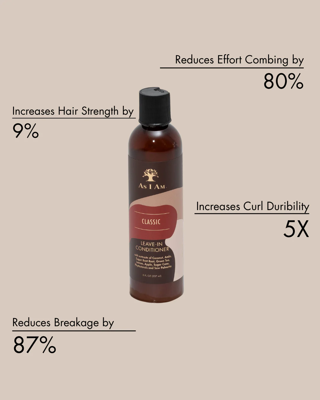 As I Am Classic Naturally Leave-In Conditioner 237ml