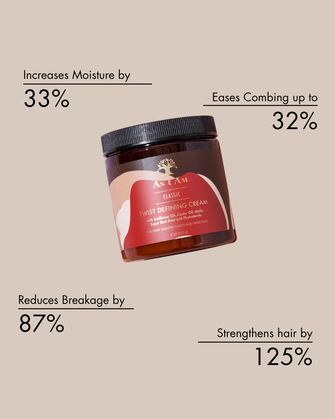 As I Am Classic Naturally Twist Defining Cream 227gr