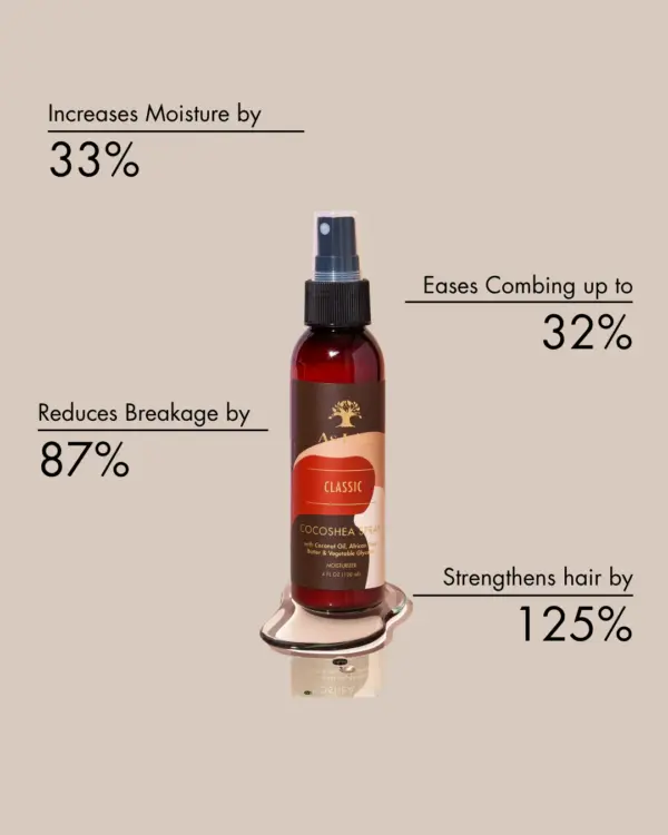 As I Am Cocoa Shea Spray 4oz As I Am Cocoa Shea Spray 4oz