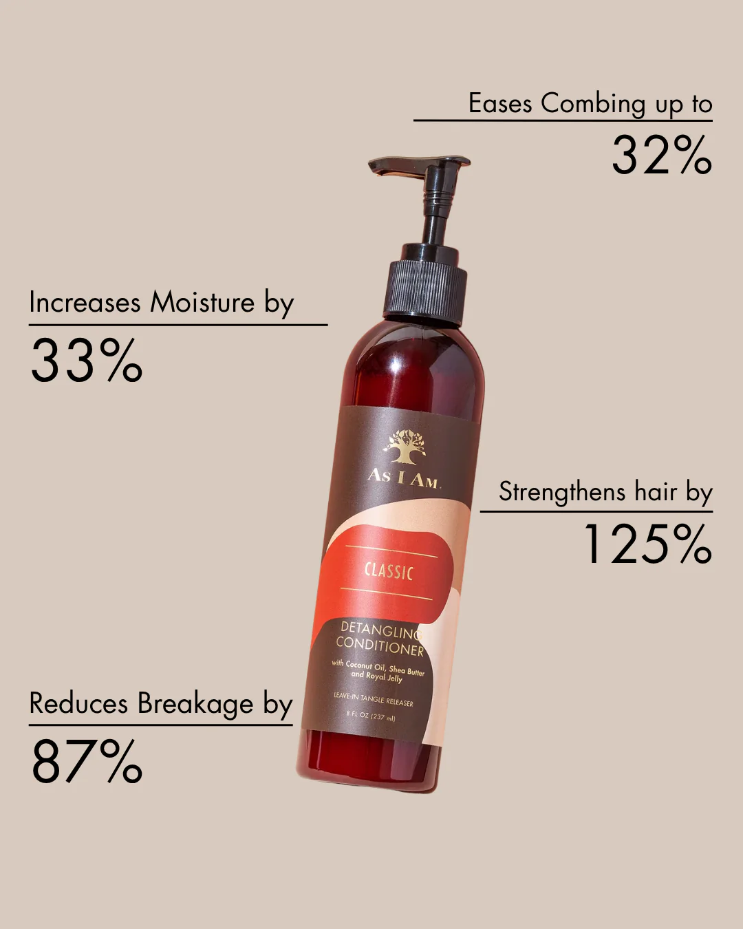 As I Am Detangle Conditioner 8oz