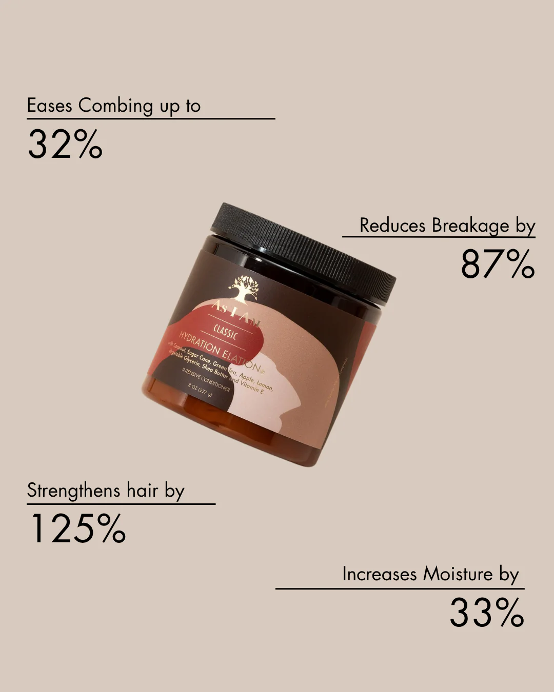 As I Am Hydration Elation Intensive Conditioner 8oz