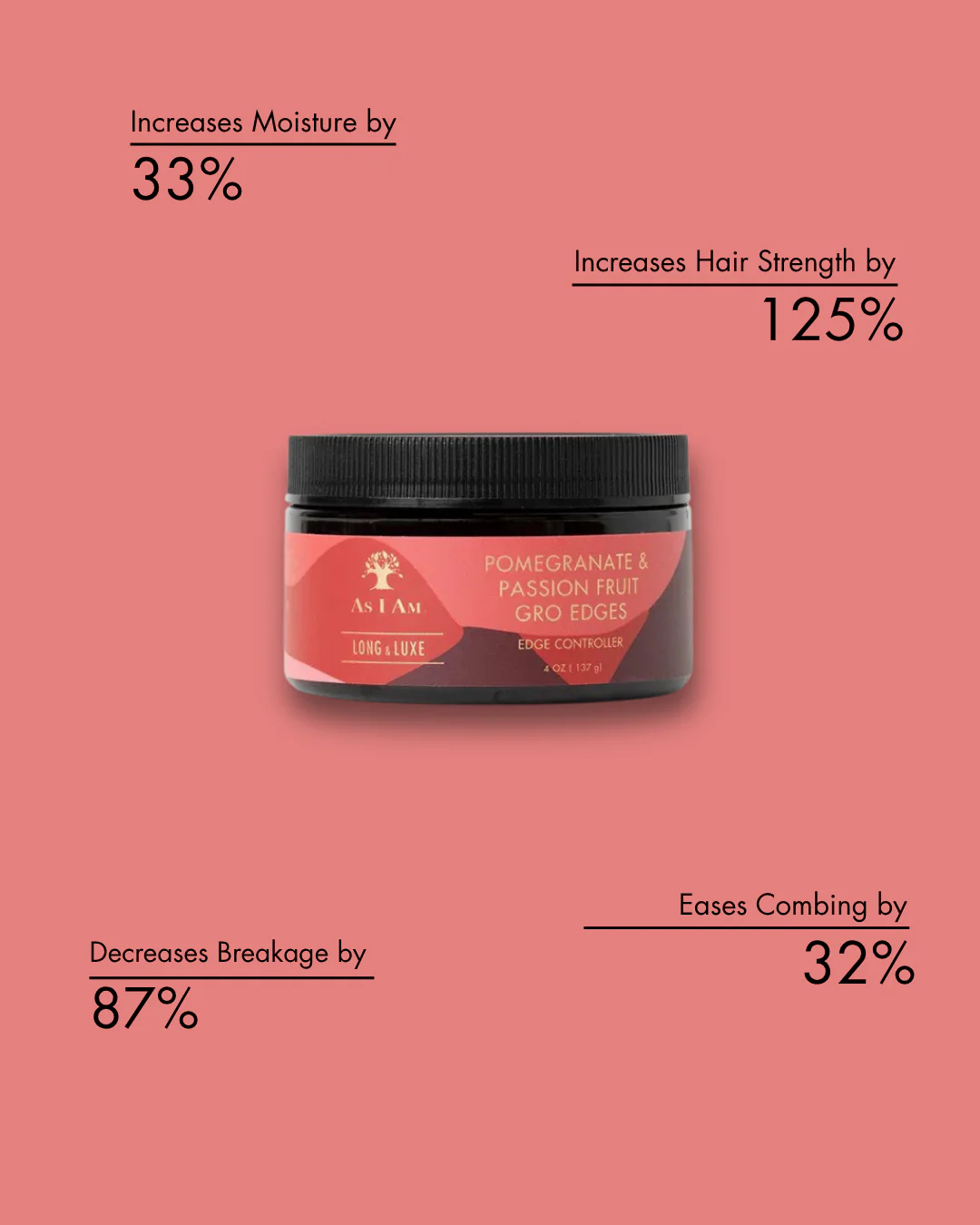 As I Am Long & Lux GroEdges 4oz