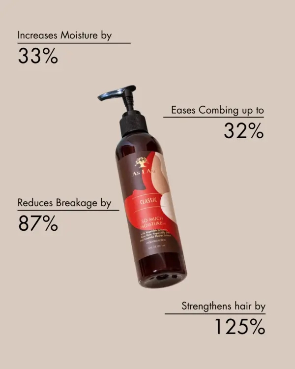 As I Am Classic Naturally So Much Moisture Hydrating Lotion 237ml As I Am Classic Naturally So Much Moisture Hydrating Lotion 237ml