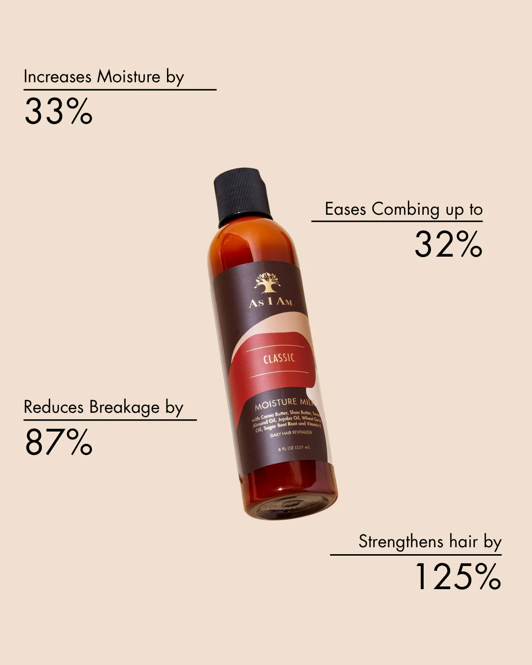 As I Am Classic Naturally Moisture Milk 237ml