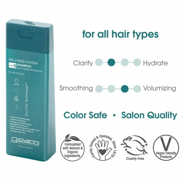 Giovanni Wellness Shampoo 8.5 oz