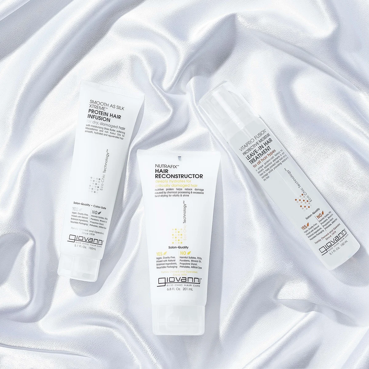 Giovanni Nutrafix Hair Reconstructor 6.8oz