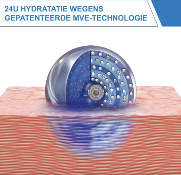 CeraVe Verbeterende Oogcontourcrème Anti-wallen 14ml