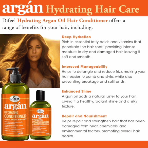 Difeel Argan Hydrating Shampoo 354ml / 12oz