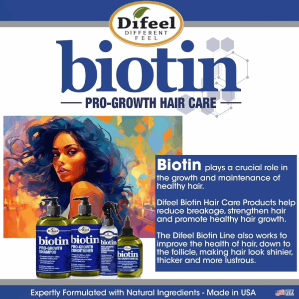 Difeel Biotin Pro-Growth Shampoo 12oz