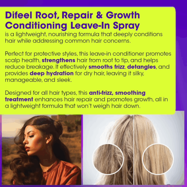 Difeel Root, Repair & Growth Conditioning Leave-in Spray 237ml