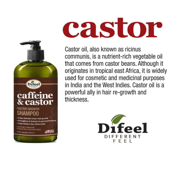 Difeel Caffeine and Castor Shampoo 354ml / 12oz