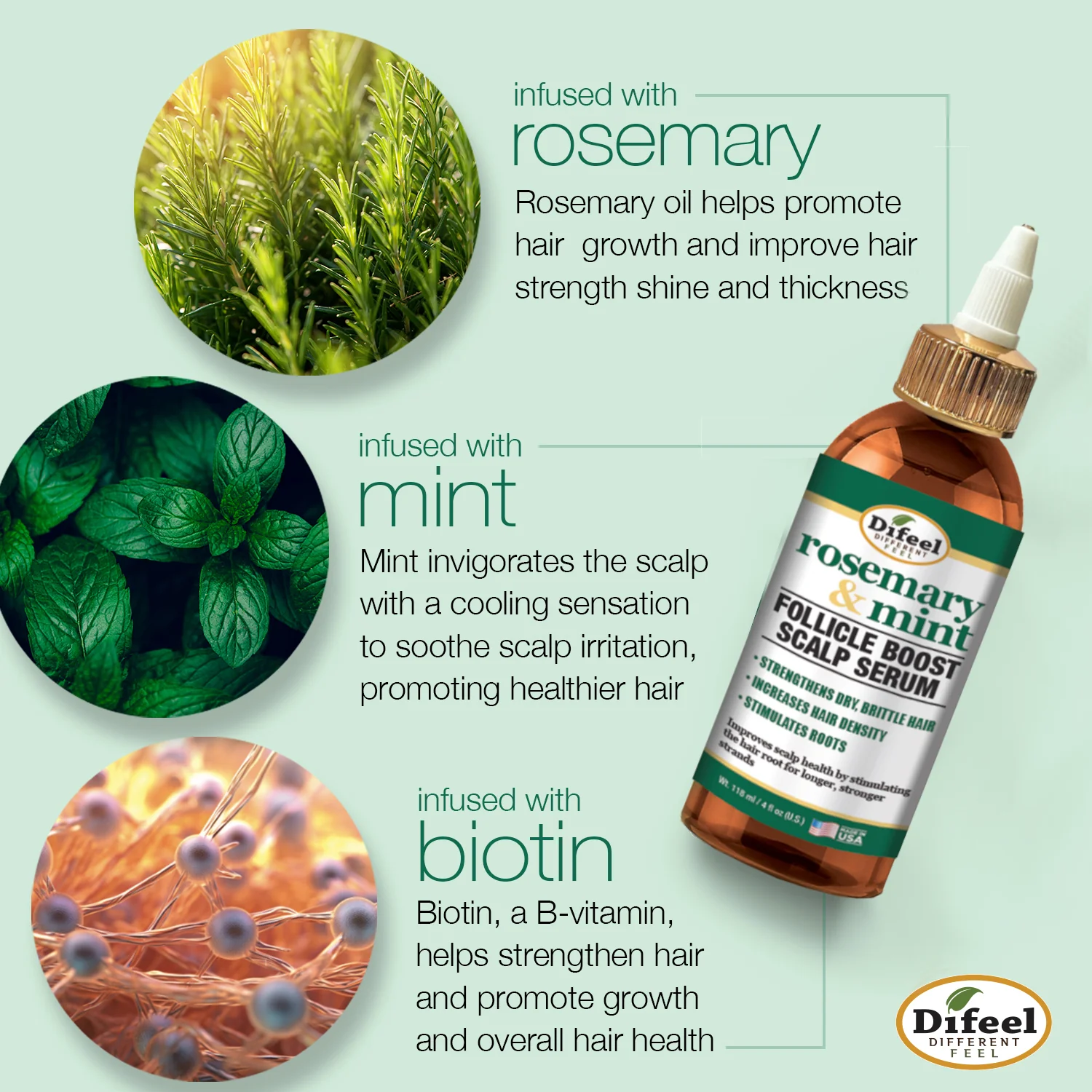 Difeel Follicle Boost Scalp Serum Rosemary Mint 237ml / 8 oz