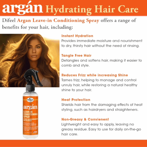 Difeel Argan Oil Leave in Conditioner Hair Spray 237ml / 8oz