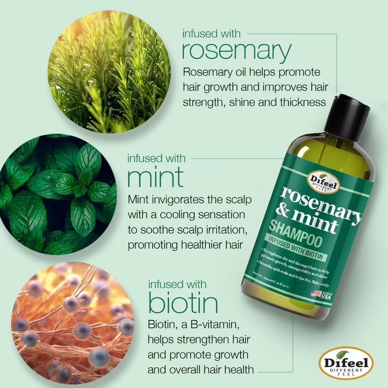 Difeel Rosemary & Mint Strengthening Shampoo 12oz